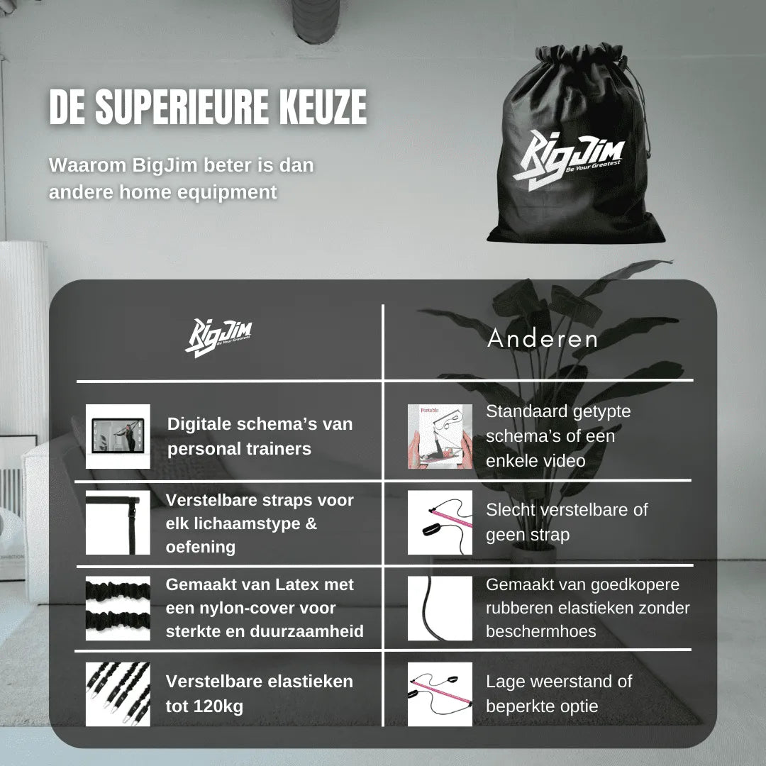 De Jim Bar – Jouw Persoonlijke Alles-in-1 Home Gym