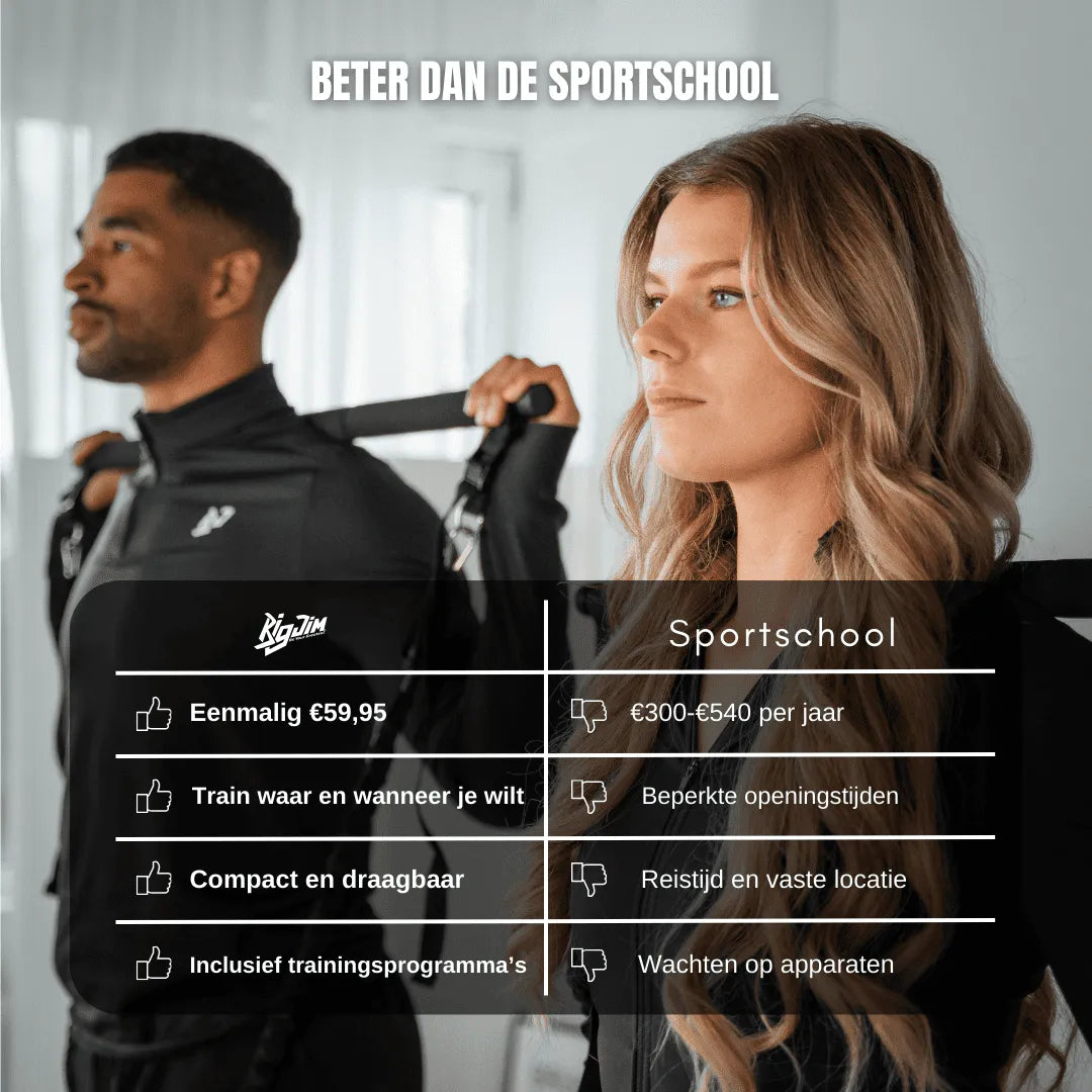 De Jim Bar – Jouw Persoonlijke Alles-in-1 Home Gym