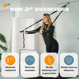 De Jim Bar – Jouw Persoonlijke Alles-in-1 Home Gym